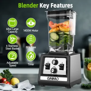 Shows 6 features of ommo blender.