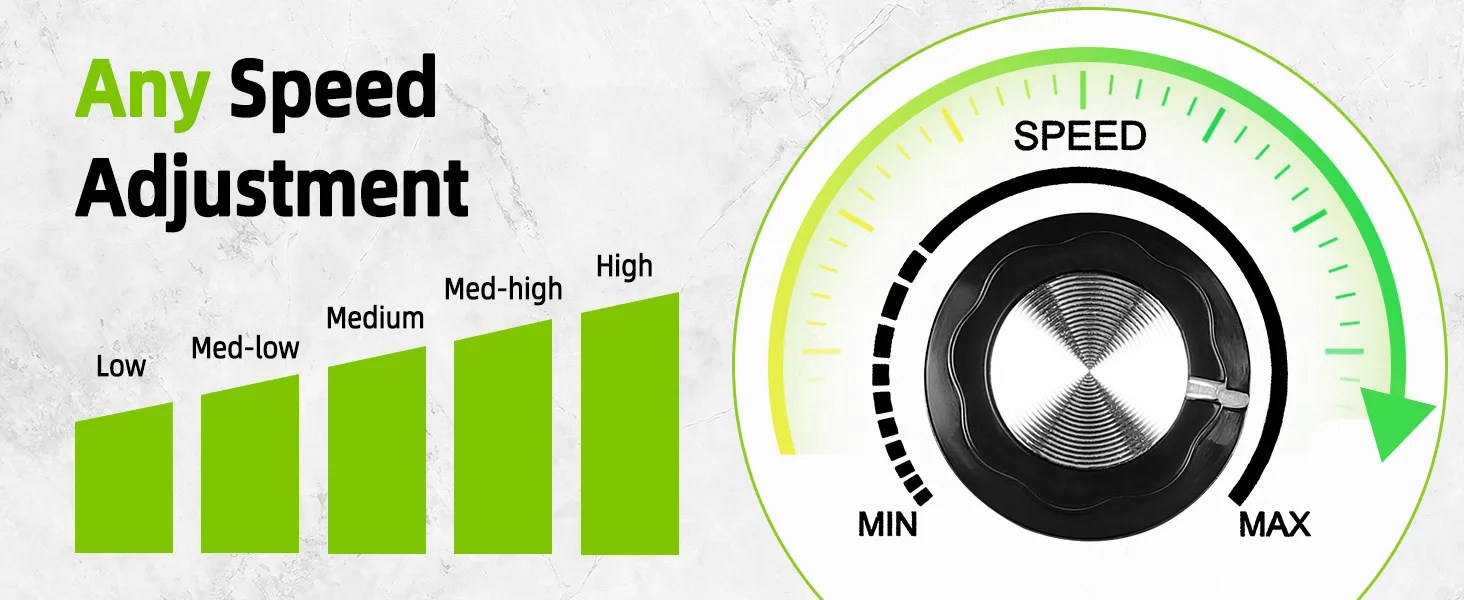 Shows the lender offering any speed adjustment.