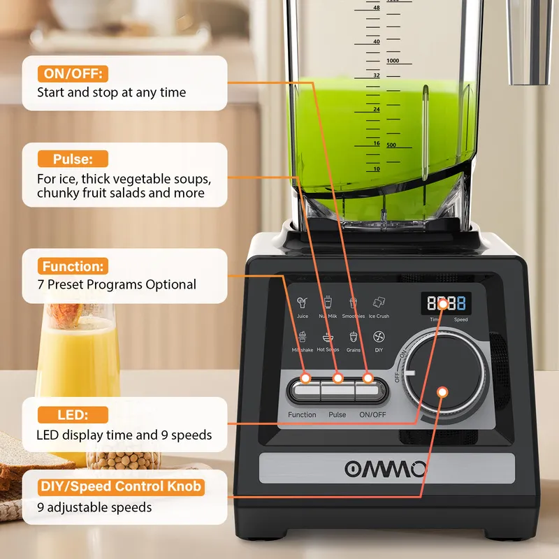 Guide to use OMMO blender